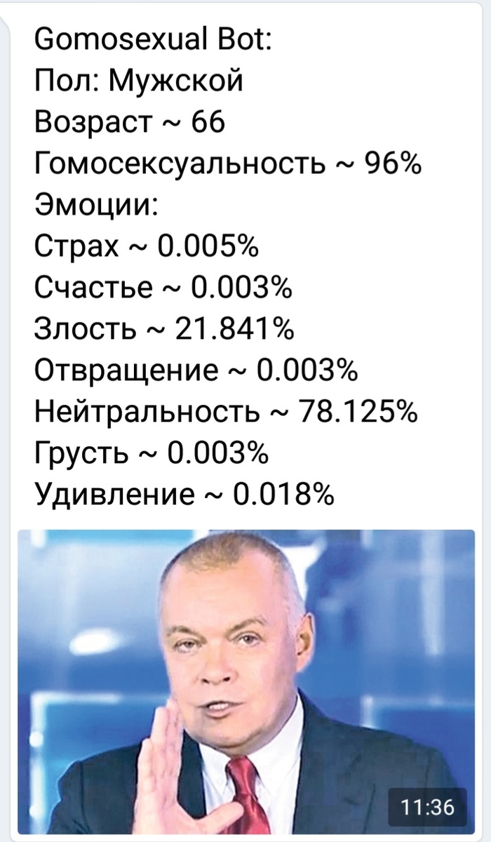 ,   , Telegram, , , 