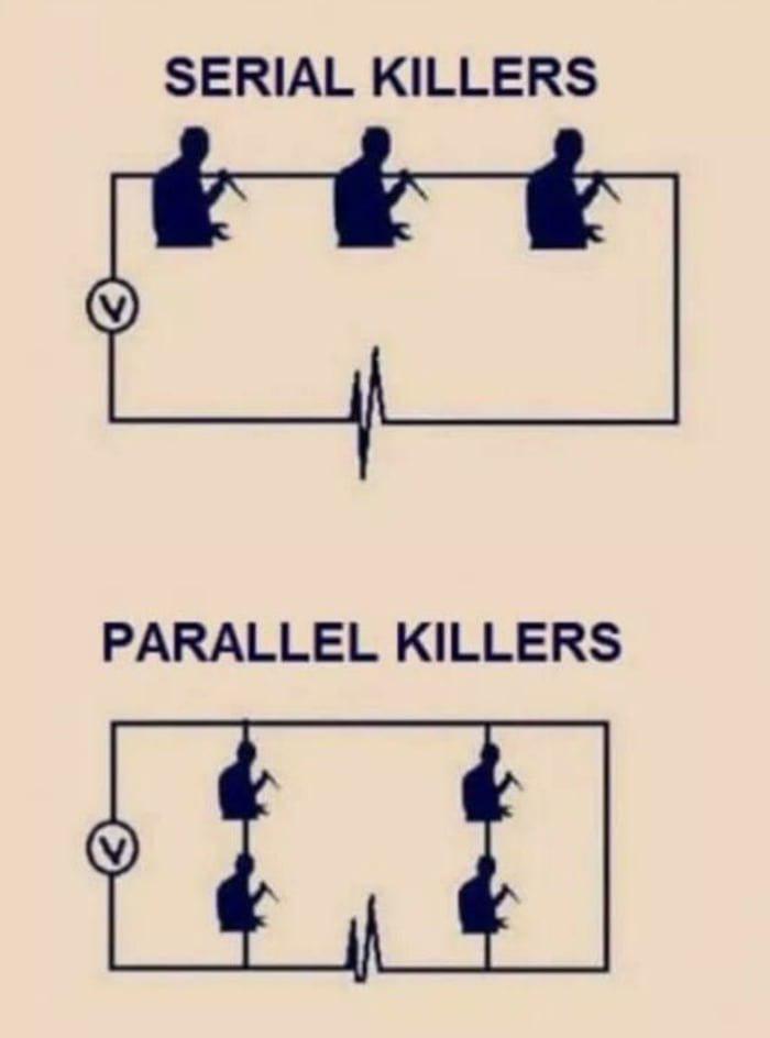 serial killers - Humor, Electric circuit
