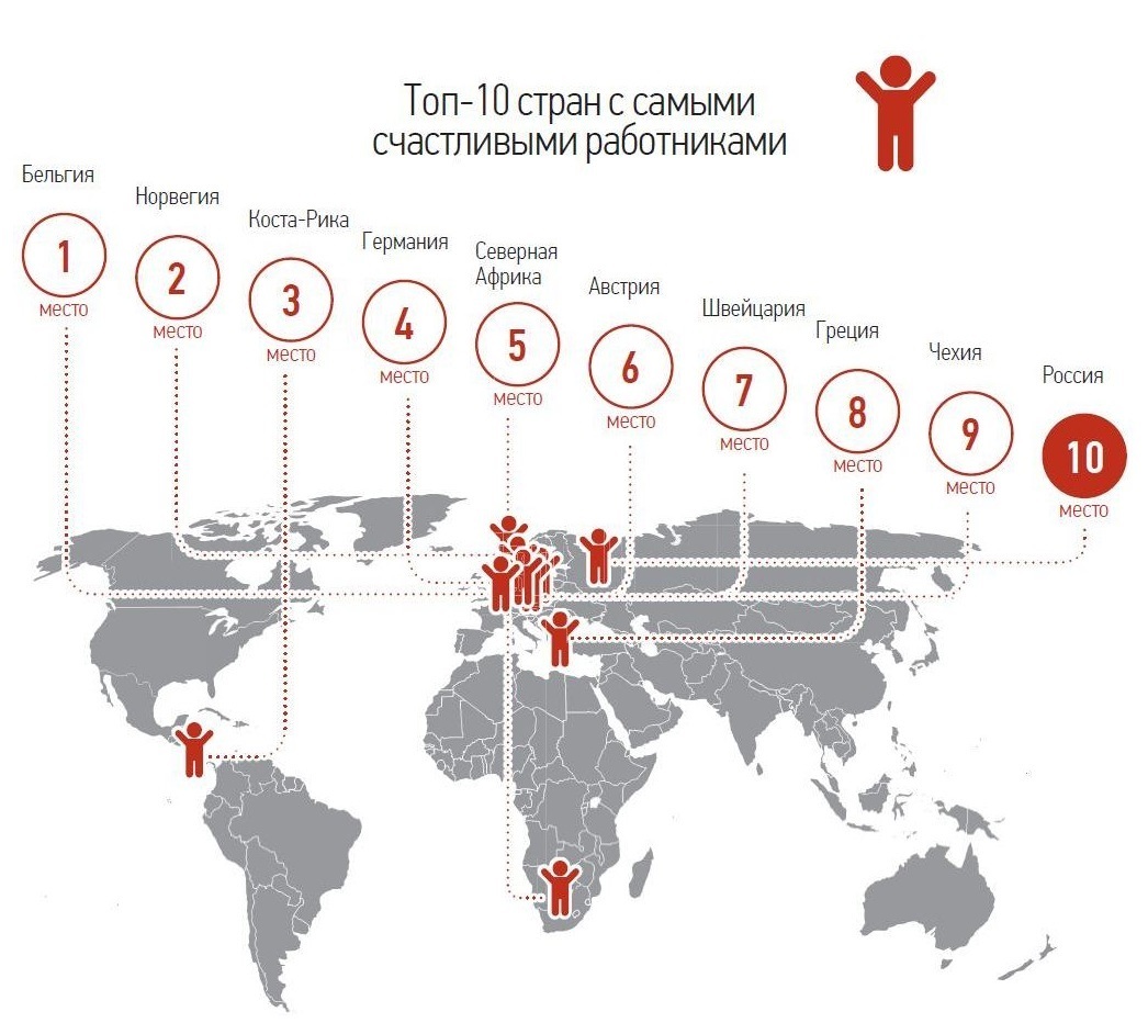 Где живут самые счастливые работники? | Пикабу