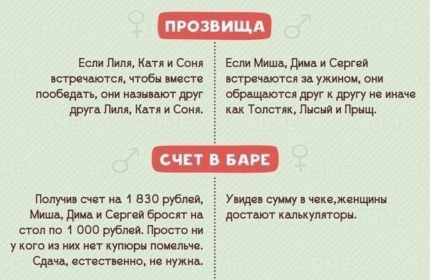 12 отличий мужчин от женщин | Пикабу