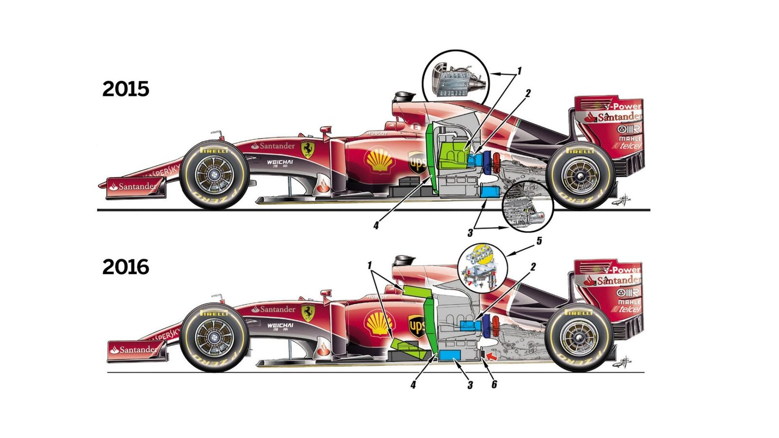 Ferrari представила свой новый болид SF-16 H | Пикабу