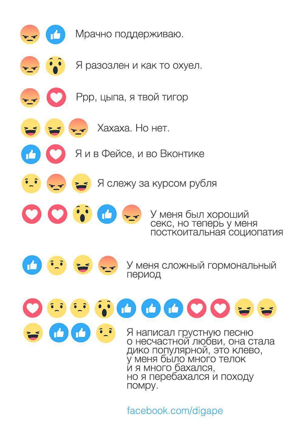 Все сложно - Facebook, Перемены