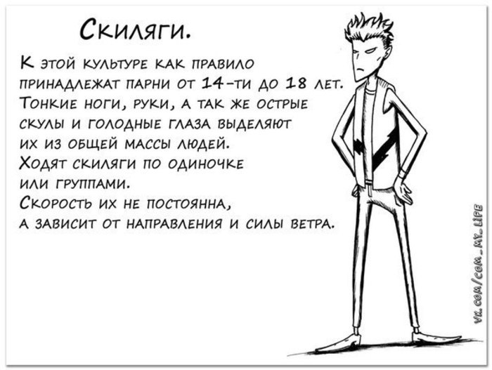 Современные субкультуры | Пикабу