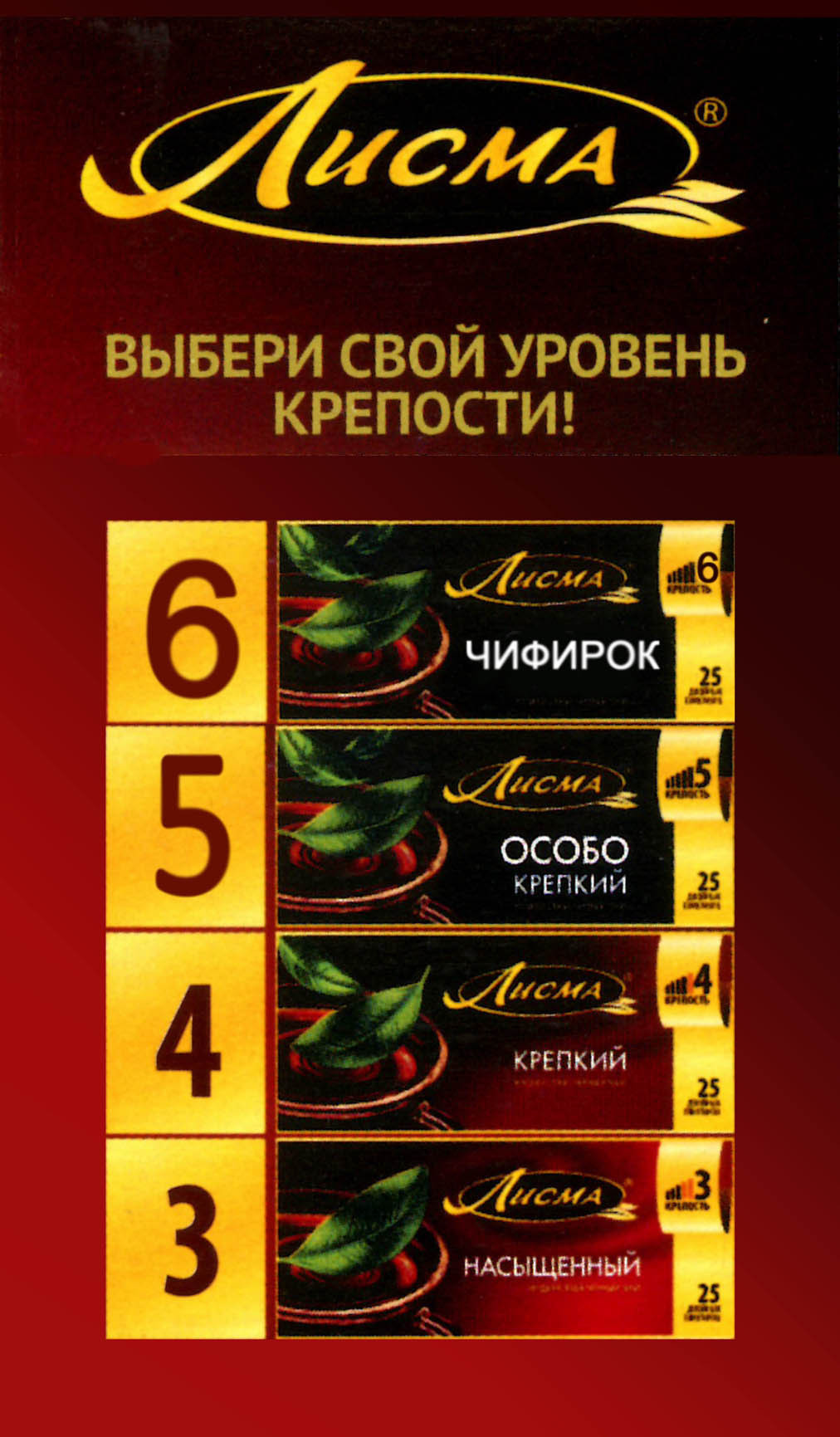 Чаёк | Пикабу