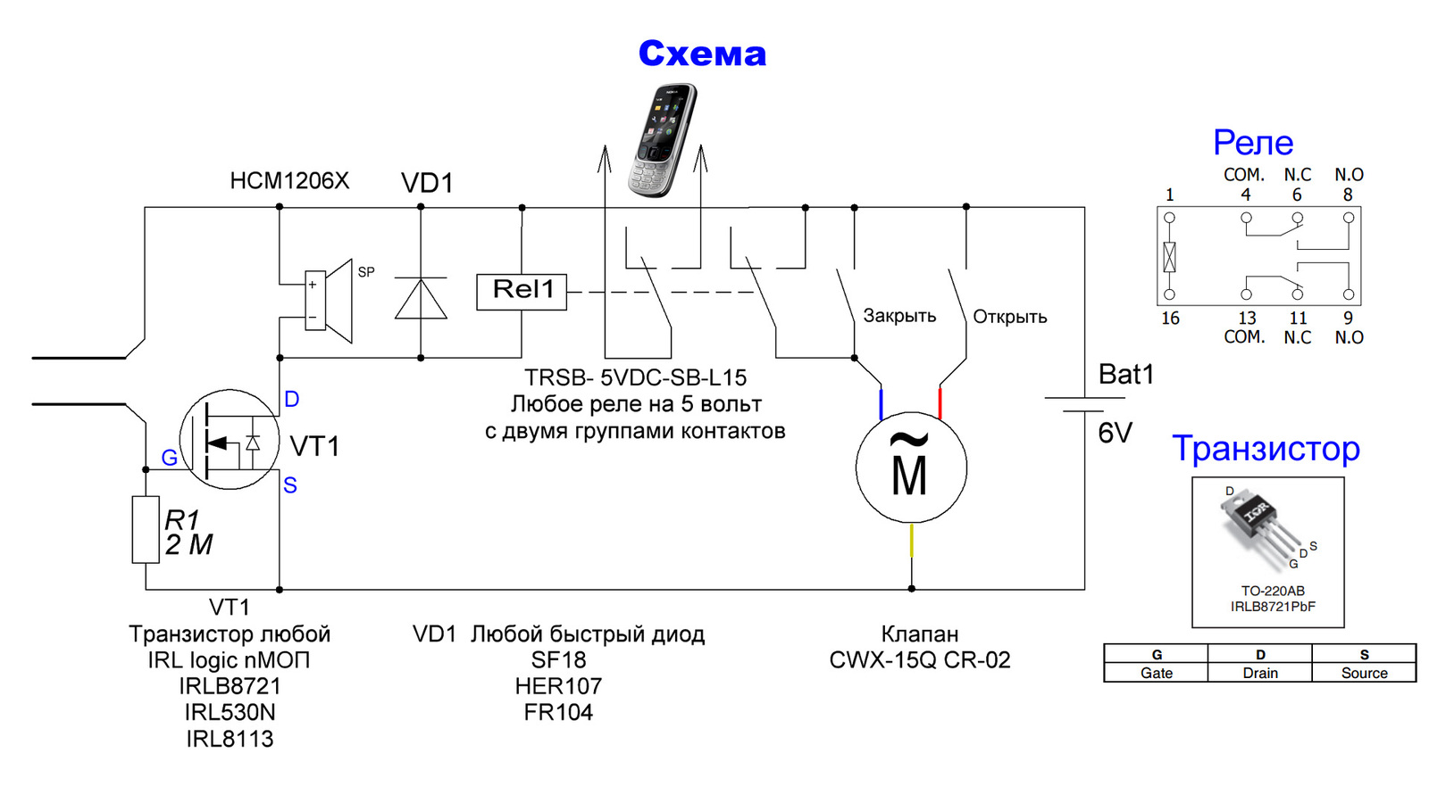 GSM-контроллер на микроконтроллере – Радиодед