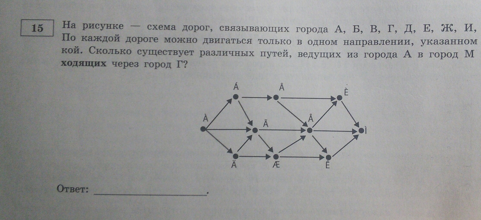 Небольшие опечатки в КИМах ЕГЭ по информатике мешают готовиться к экзамену.  | Пикабу