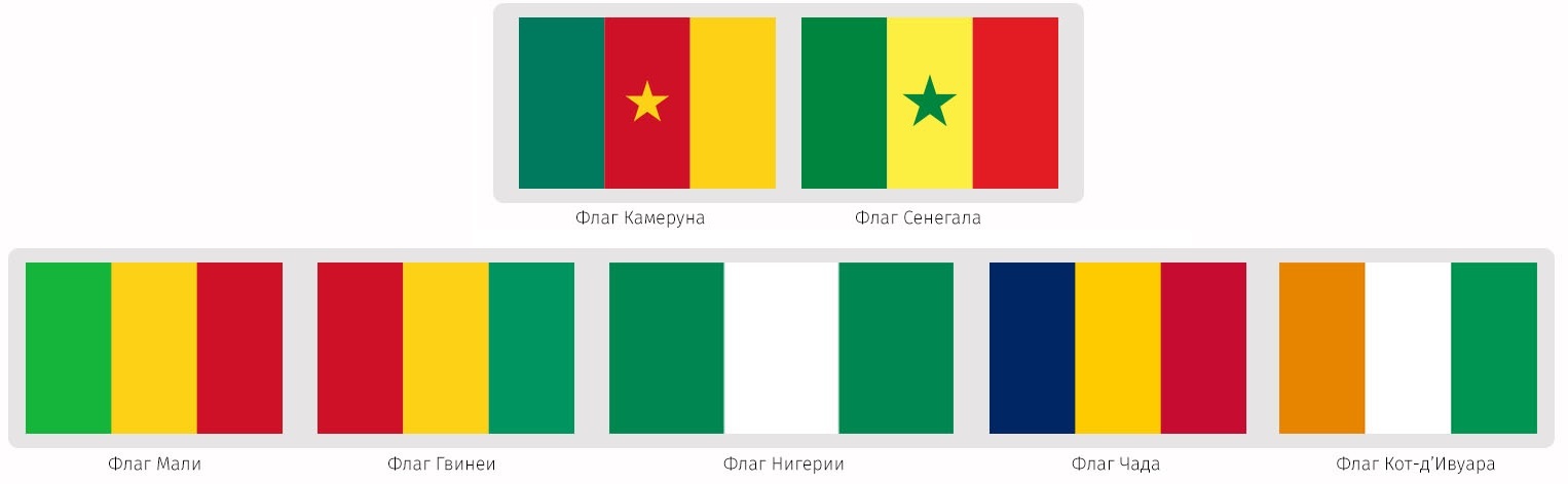 Флаги африки фото стран