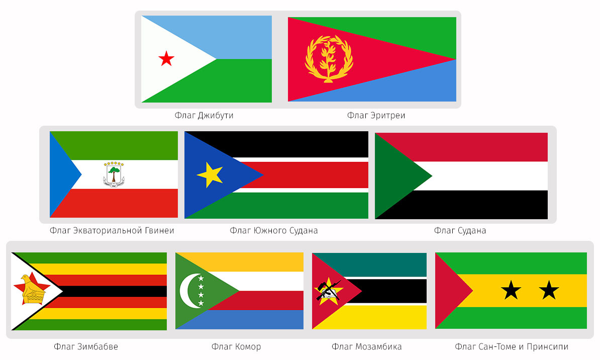 Флаги Африки Фото С Названием На Русском