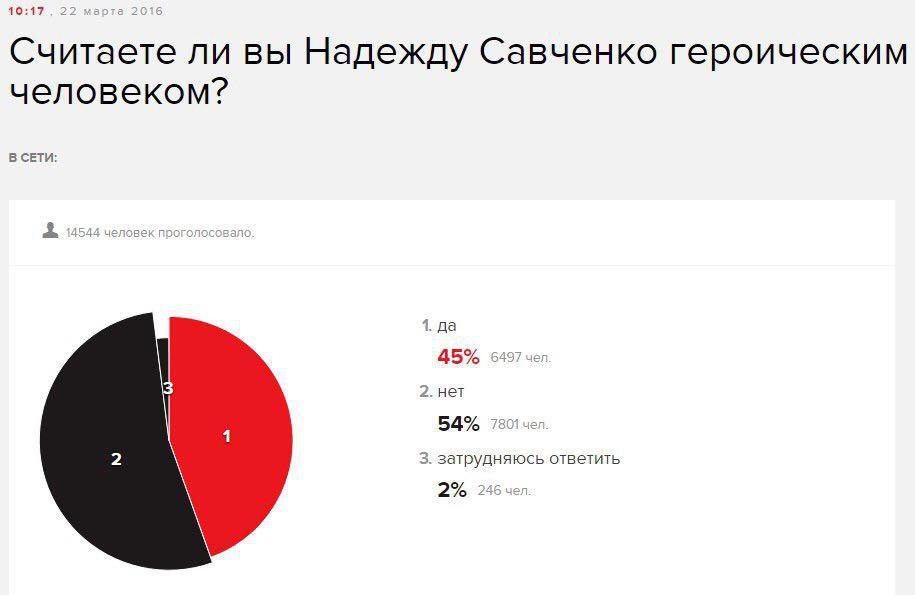 Перевыполнили план | Пикабу