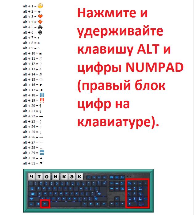 Комбинации для ввода символов с клавиатуры. | Пикабу