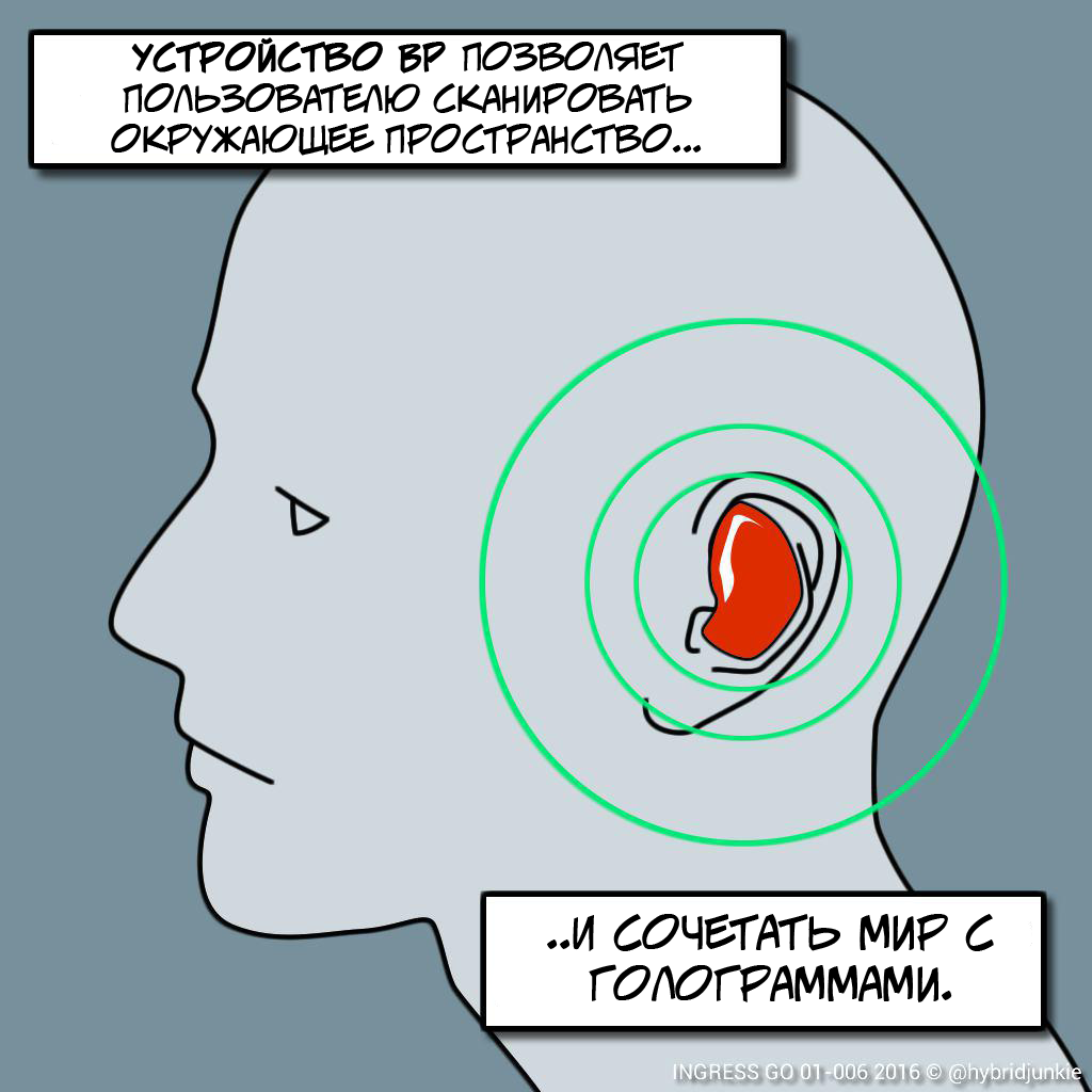 Ingress GO Chapter 1 - Russian Version - Ingress, Ingress GO, Comics, Translation, Longpost