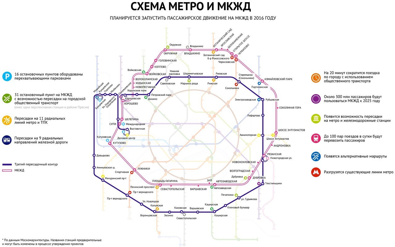 С сентября заработает МКЖД Москва, Сергей Собянин, Новости, Железная Дорога