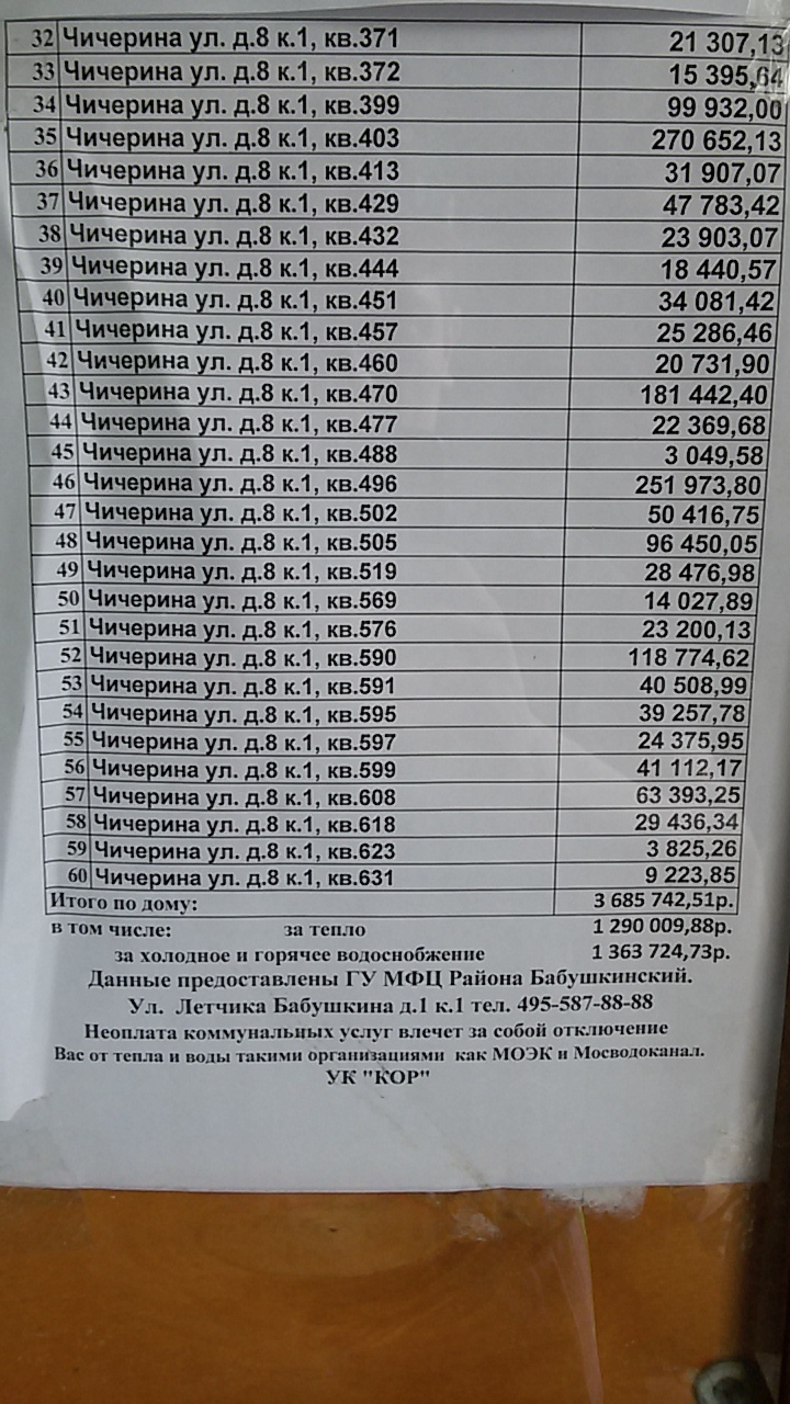 ваш дом на коммунальные услуги (98) фото