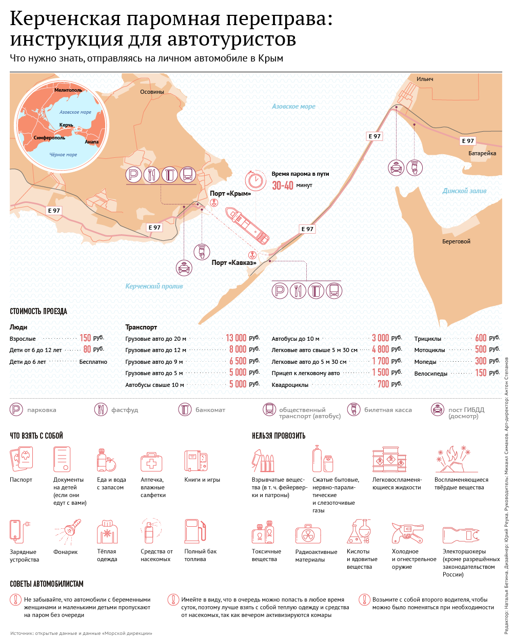 Памятка для автотуристов, Керченская паромная переправа | Пикабу