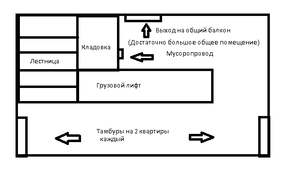 Быдло соседи - Дом, Мусор, Свинья, Соседи, Быдло