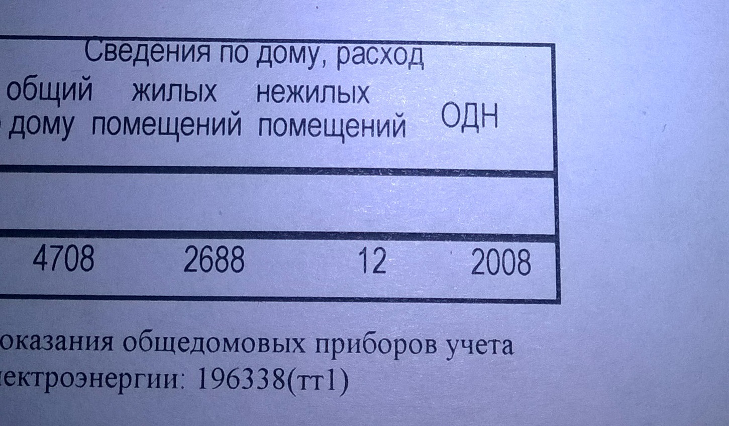 Счет за электричество. ОДН | Пикабу