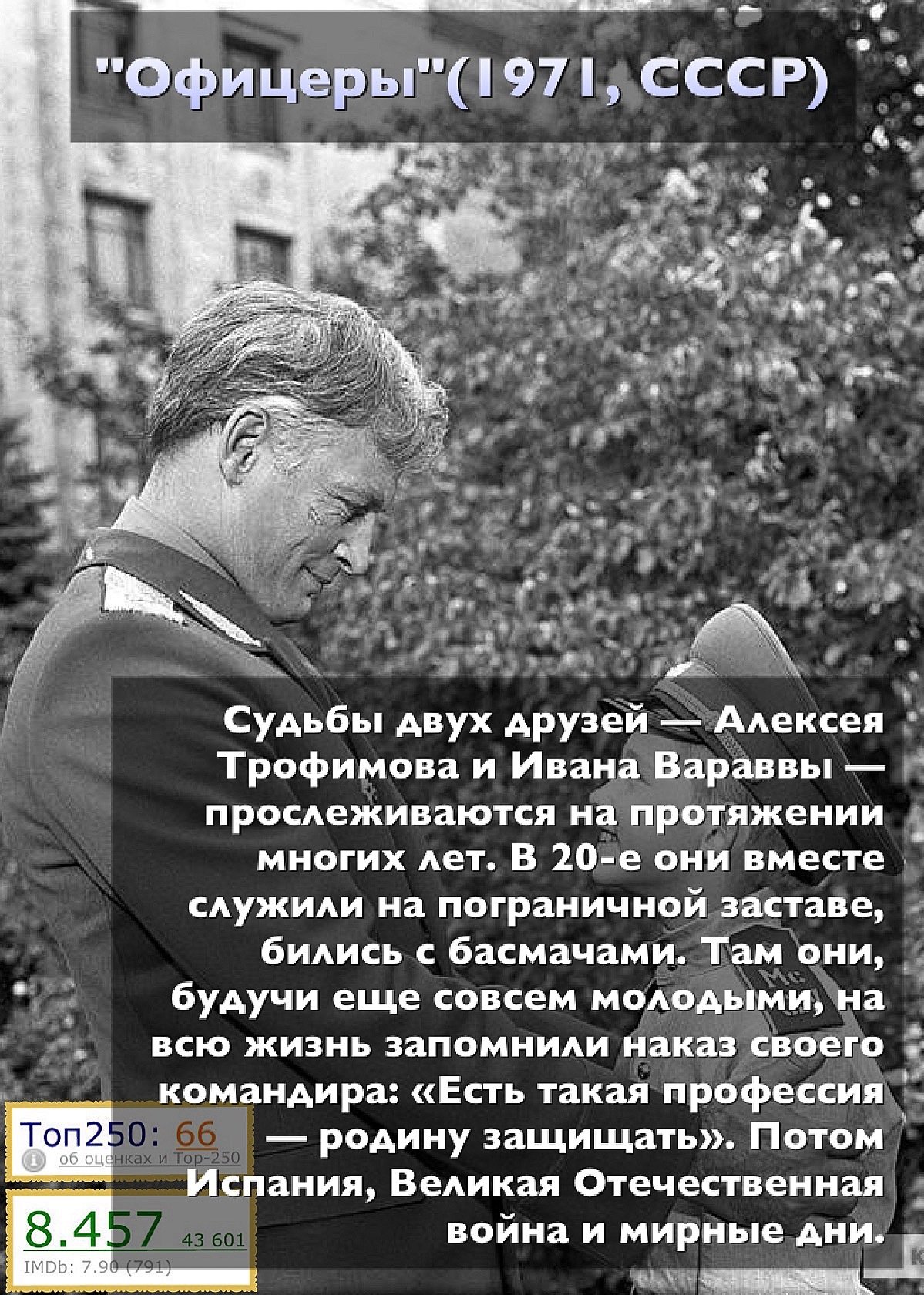 Порция хорошего кино[часть 50]: фильмы о Второй мировой войне | Пикабу