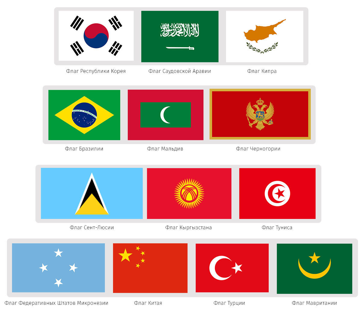 Фото Флагов И Их Названия