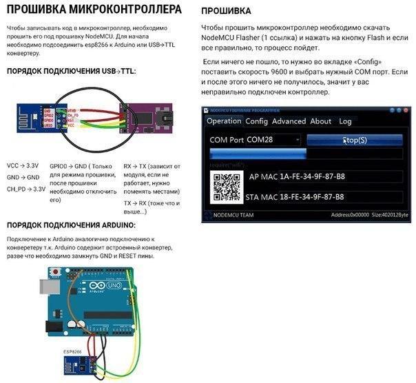 Делаем вай-фай розетку с голосовым управлением со смартфона ESP8266 - NSFW, Esp8266, Arduino, Интернет вещей, Своими руками, Длиннопост