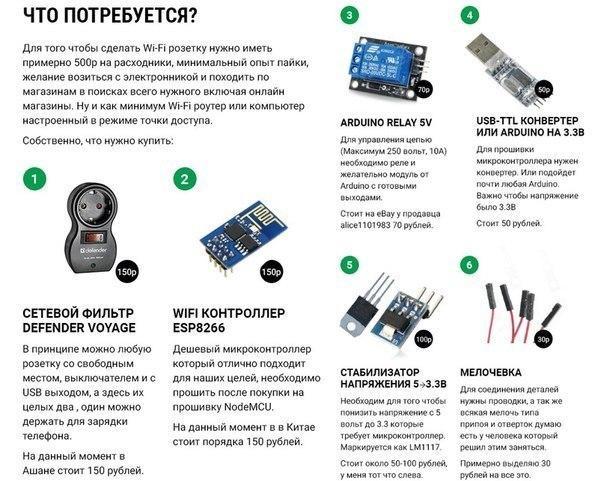 Делаем вай-фай розетку с голосовым управлением со смартфона ESP8266 - NSFW, Esp8266, Arduino, Интернет вещей, Своими руками, Длиннопост