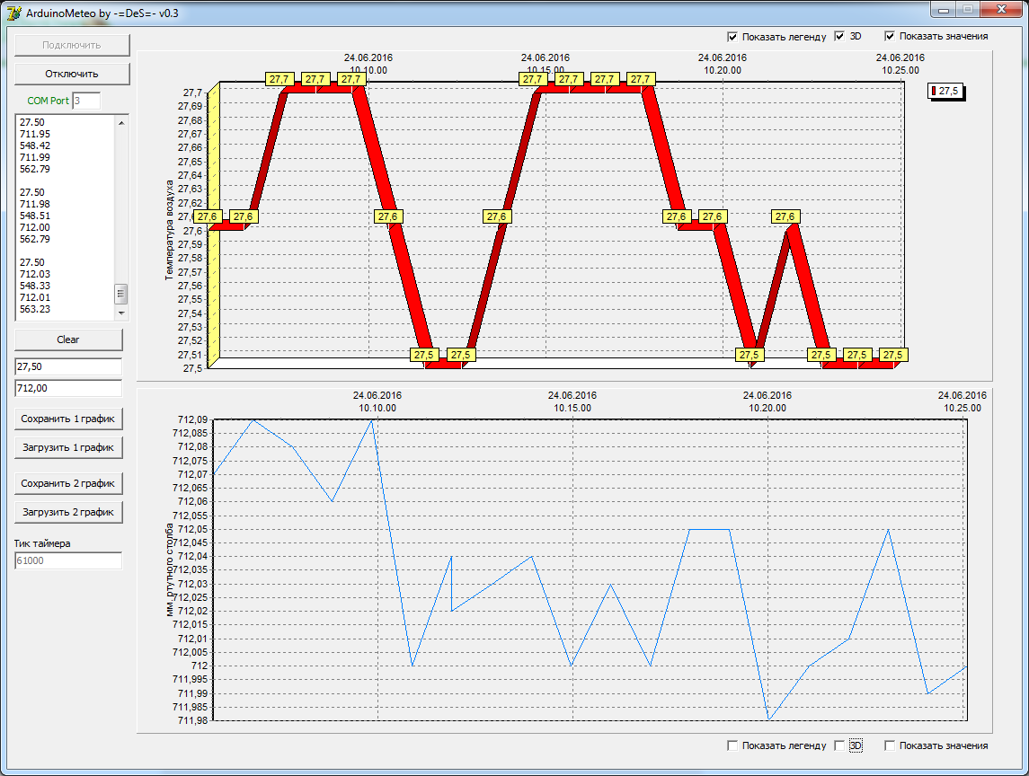 Mini weather station on UNO3 and BMP180 - My, Arduino, Weather station, Rukozhop, Dyi, With your own hands