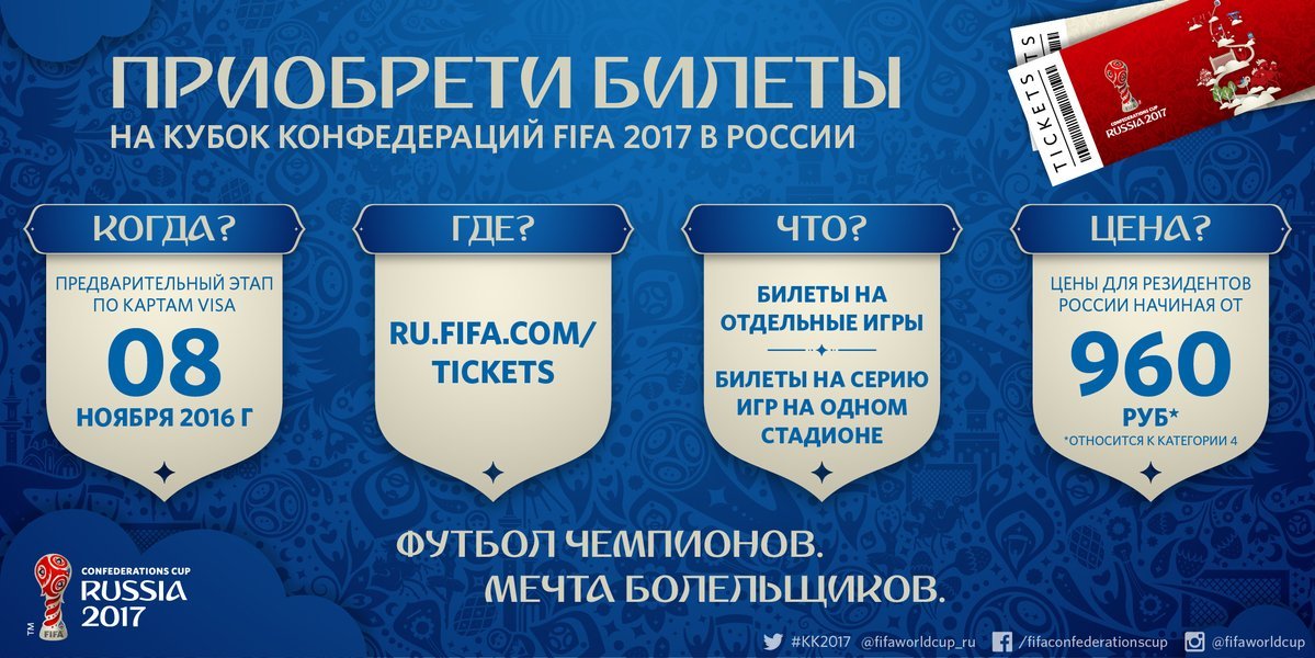 Когда начинается кубок конфедераций 2018 по футболу в россии Когда начинается кубок конфедераций 2018 по футболу в россии