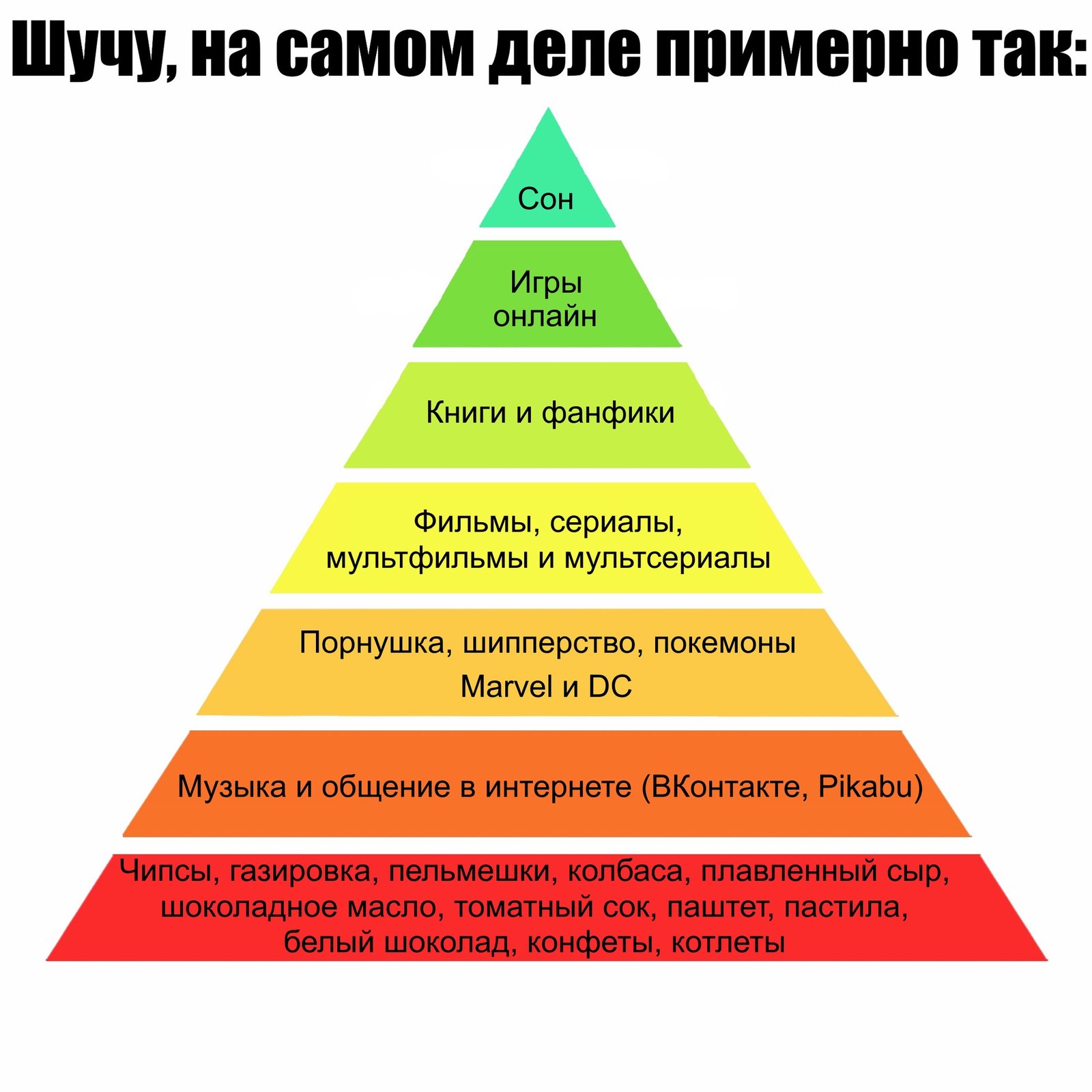 Нетерпением. потребность человека в сексе potrebnost-cheloveka-v-sekse