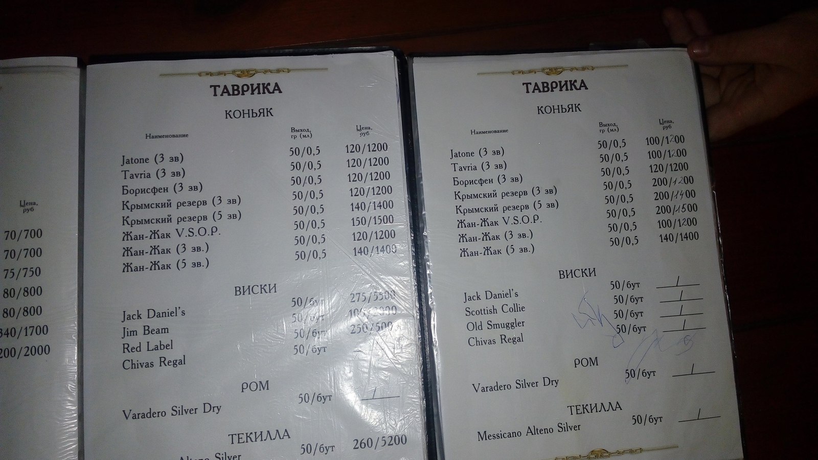 Menu - My, Crimea, Eatery, Menu