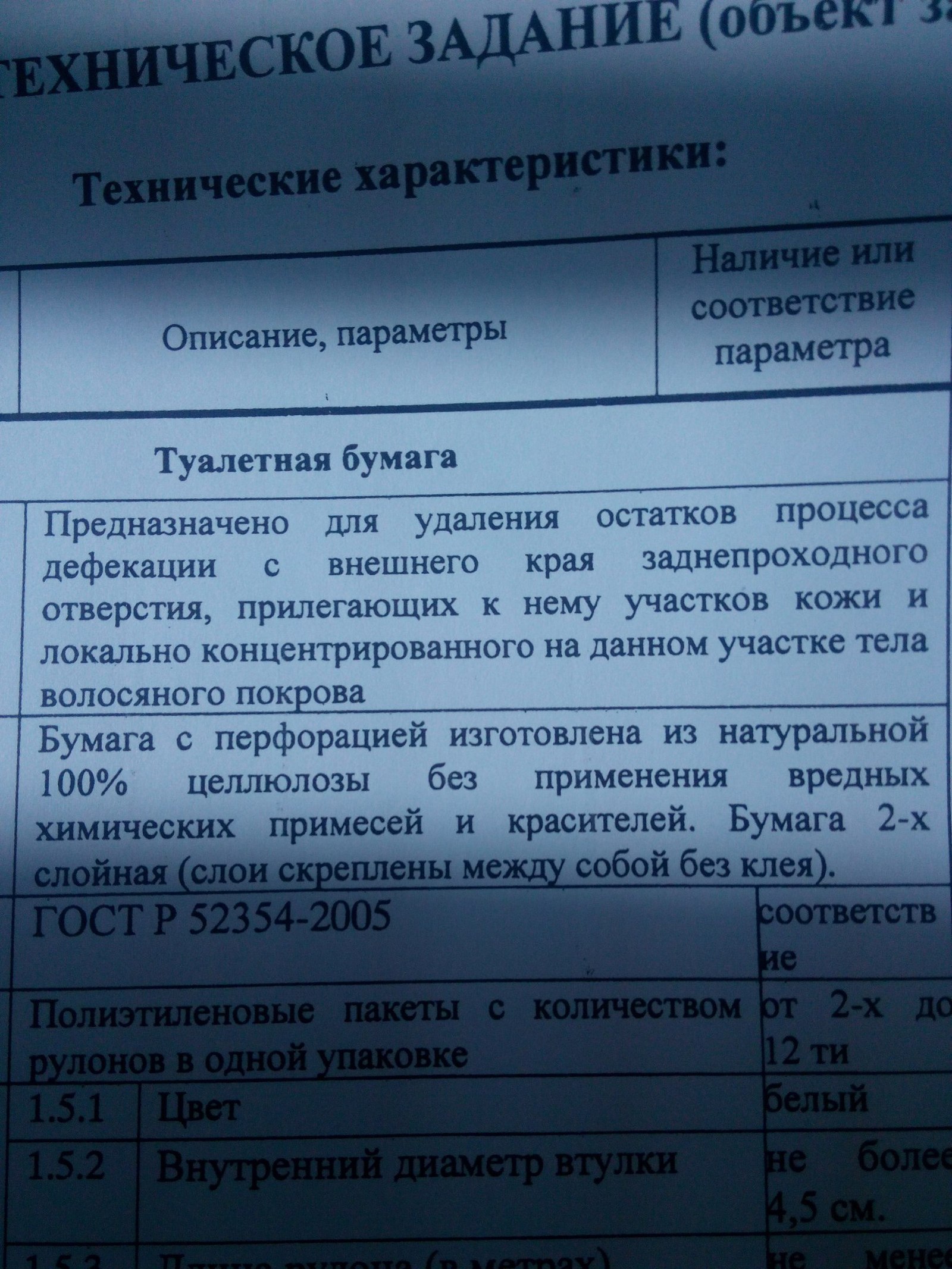 Public procurement tender - Tender, Government purchases, Severity, Officials, Bon Appetit, Not mine