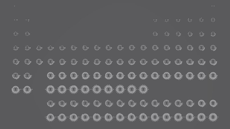 Electronic shells of atoms in the periodic table - League of chemists, Chemistry, table, Minimalism, Electrons