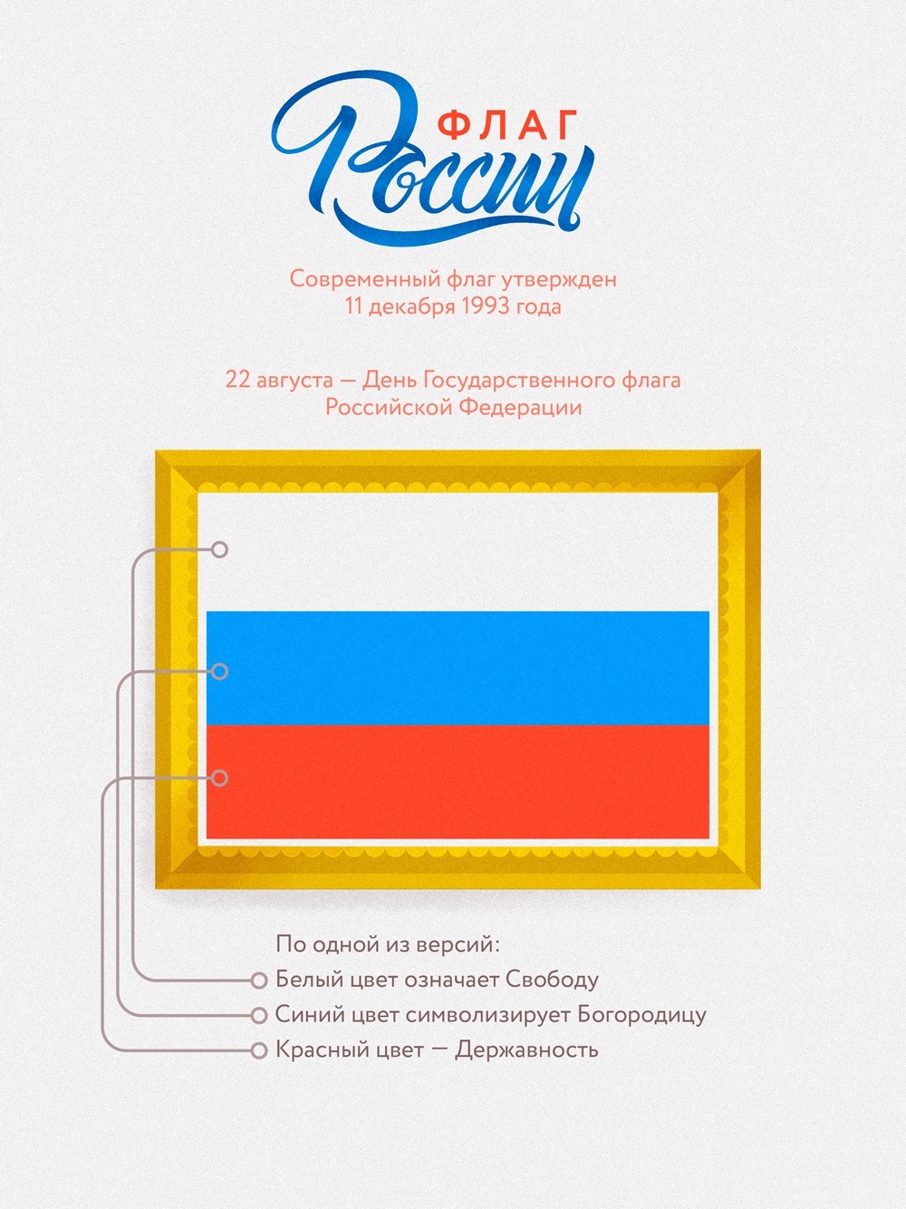 August 22 - Russian Flag Day - Infographics, August, Flag Day