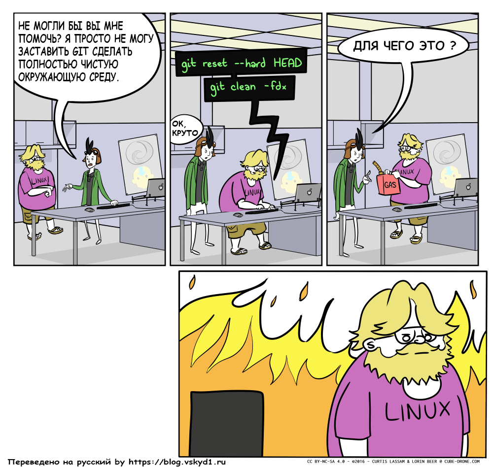 The only way to do it - Comics, Programming, Humor, IT, Git