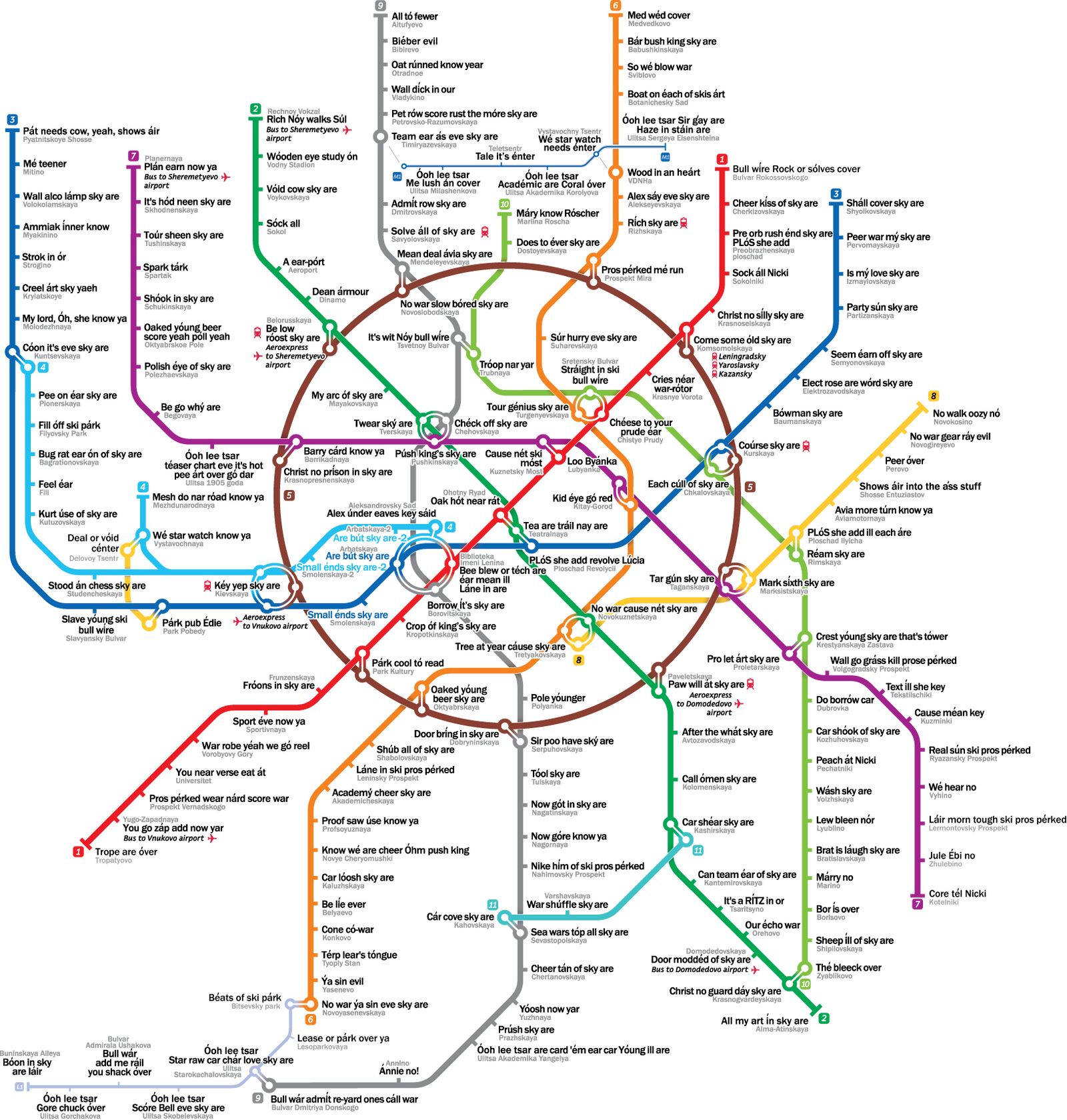 Tree at year cause sky are - Metro, Moscow Metro, Subway map