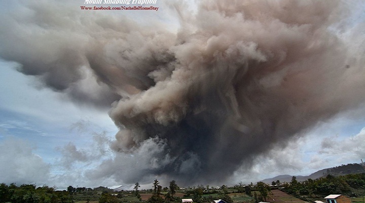 Volcanic activity in the world on August 28, 2016. - Peace, Volcano, , Longpost, Eruption