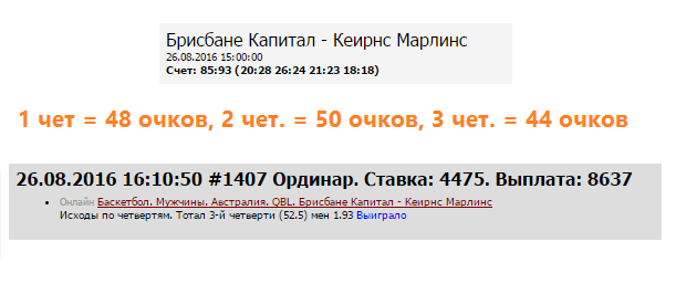 Стратегия на тотал в баскетболе [PUNIQRANDLINE-(au-dating-names.txt) 45