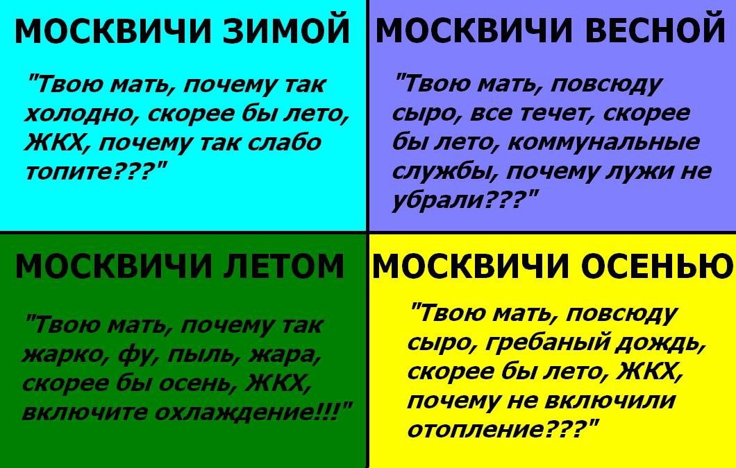 За что мы платим? - Моё, ЖКХ, Коммунальные службы, Начисления, Управляющая компания, Ук в сфере ЖКХ