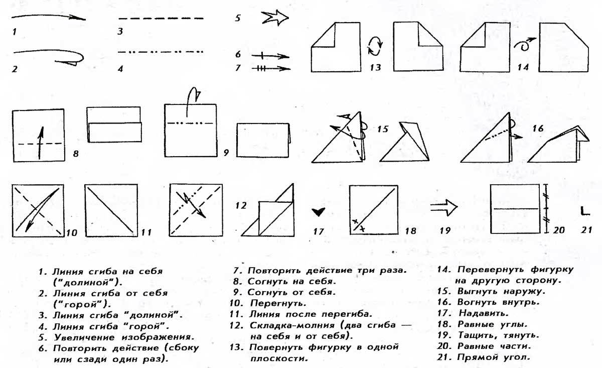 History of Origami. - Origami, Story, Art, Origami ABC, , Master, Longpost