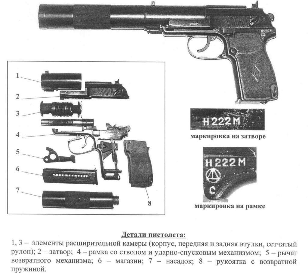 9mm self-loading pistol PB (6P9) - Weapon, Domestic weapons, Pistols, Longpost, Pb