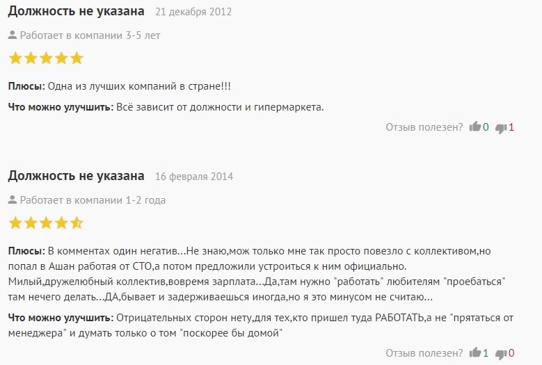 Поиск работы для новичков. Первая работа. Работа для студентов/школьников. Часть 2 - Моё, Работа, Работа для школьников, Работа для студента, Мат, Длиннопост, Текст, Поиск работы, Подработка