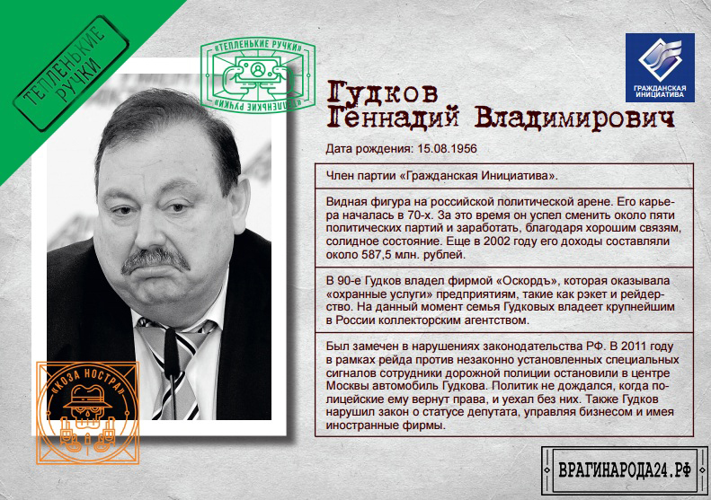 7 грехов оппозиции, о которых должен знать каждый - Моё, Политика, Оппозиция, Пятая колонна, Выборы, Враги народа, Криминал, Сайт, Россия, Длиннопост