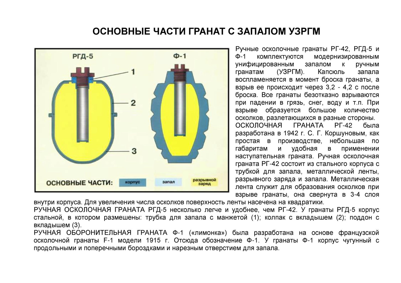 Ргд 5 схема