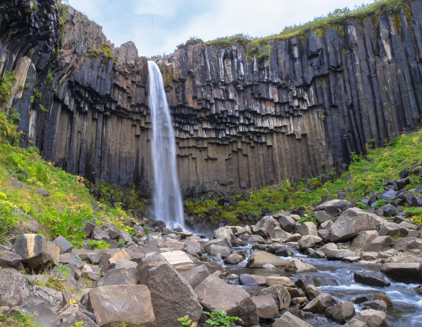 A couple of waterfalls - My, Iceland, My, Nature, Author's post