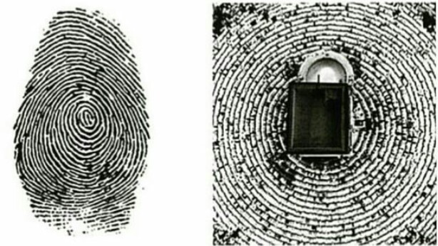 Is there any similarity? - Fingerprints, Kaaba, Mecca