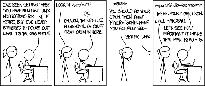 Cron mail - XKCD, Почта, Без перевода, Комиксы, Unix