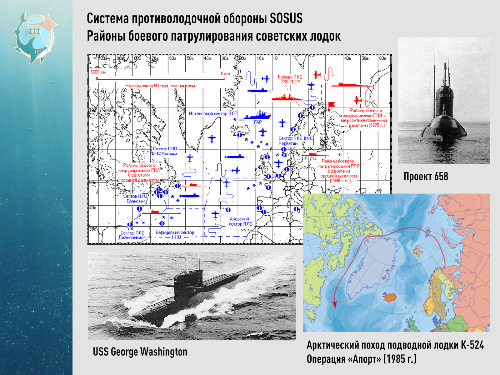 История подводного флота россии