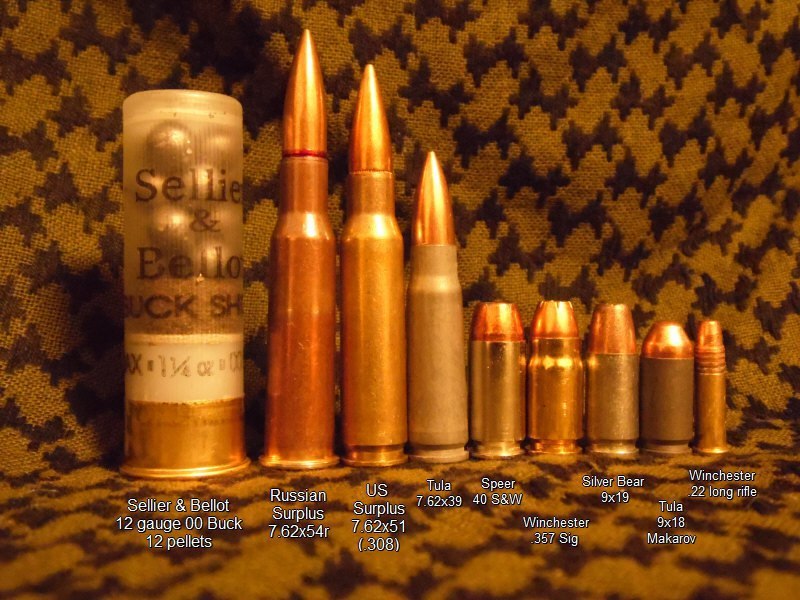 For clarity - Weapon, Weapon, Cartridges, Ammunition