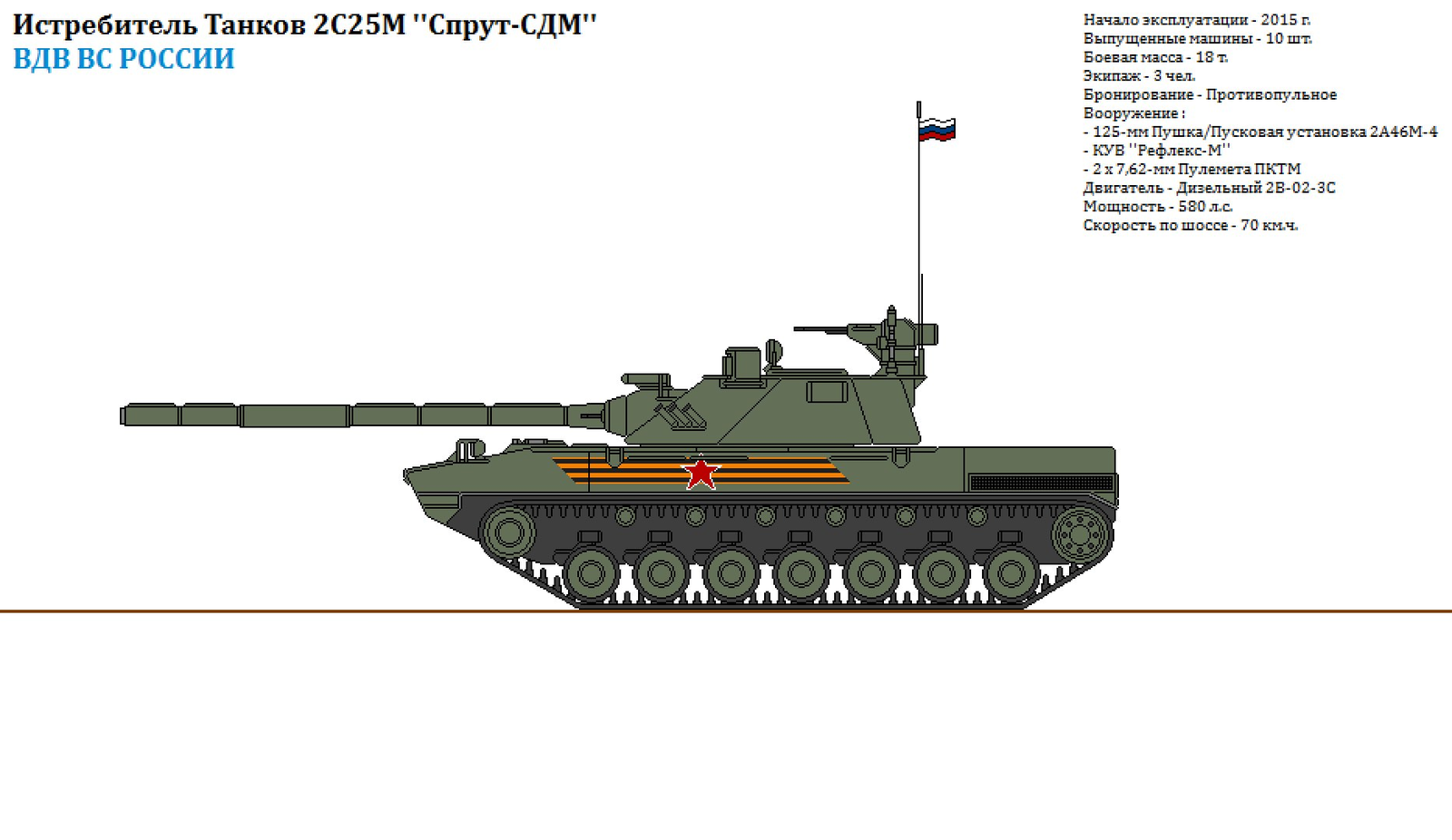 Т 15 армата чертеж