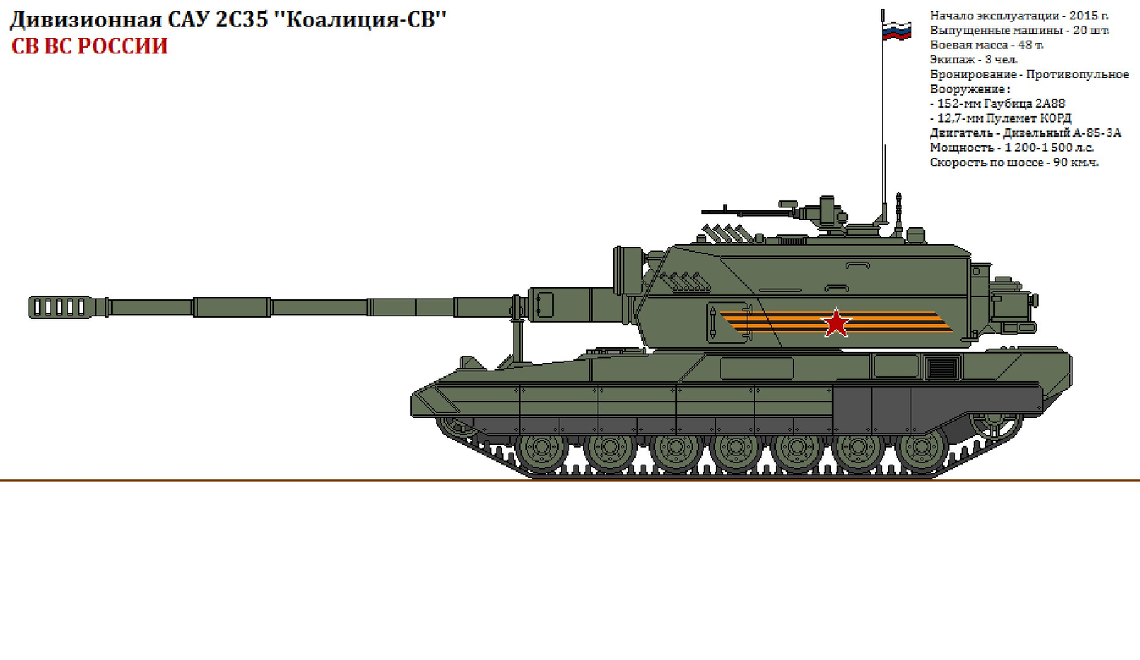 Армата т 14 схема