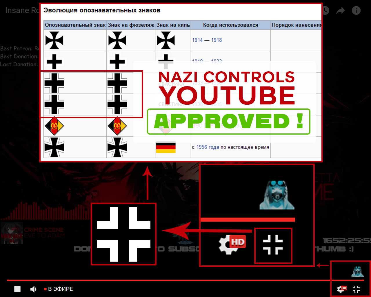 Nazis control YouTube - Youtube, Nazi, Теория заговора