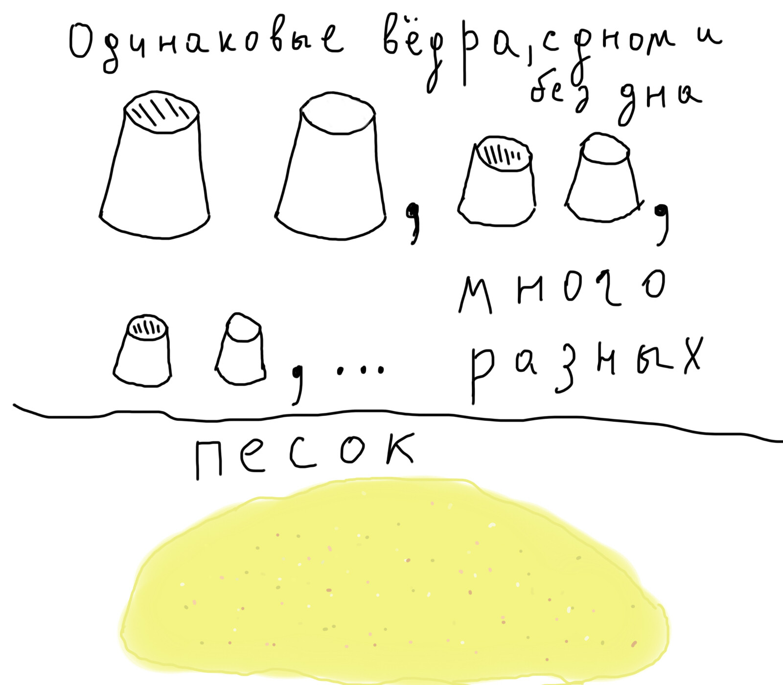 Pasochki from sand - My, Longpost, Comics, Children, Sand, Pasochki, Bucket, Babylon, Expe, Easter